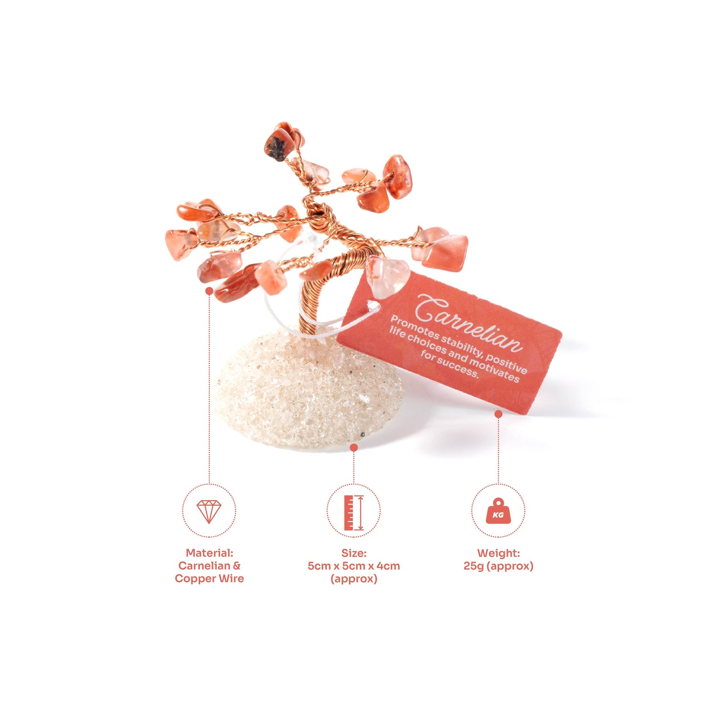 Gem Trees - Singles - Robins & Roses, Eccleshall